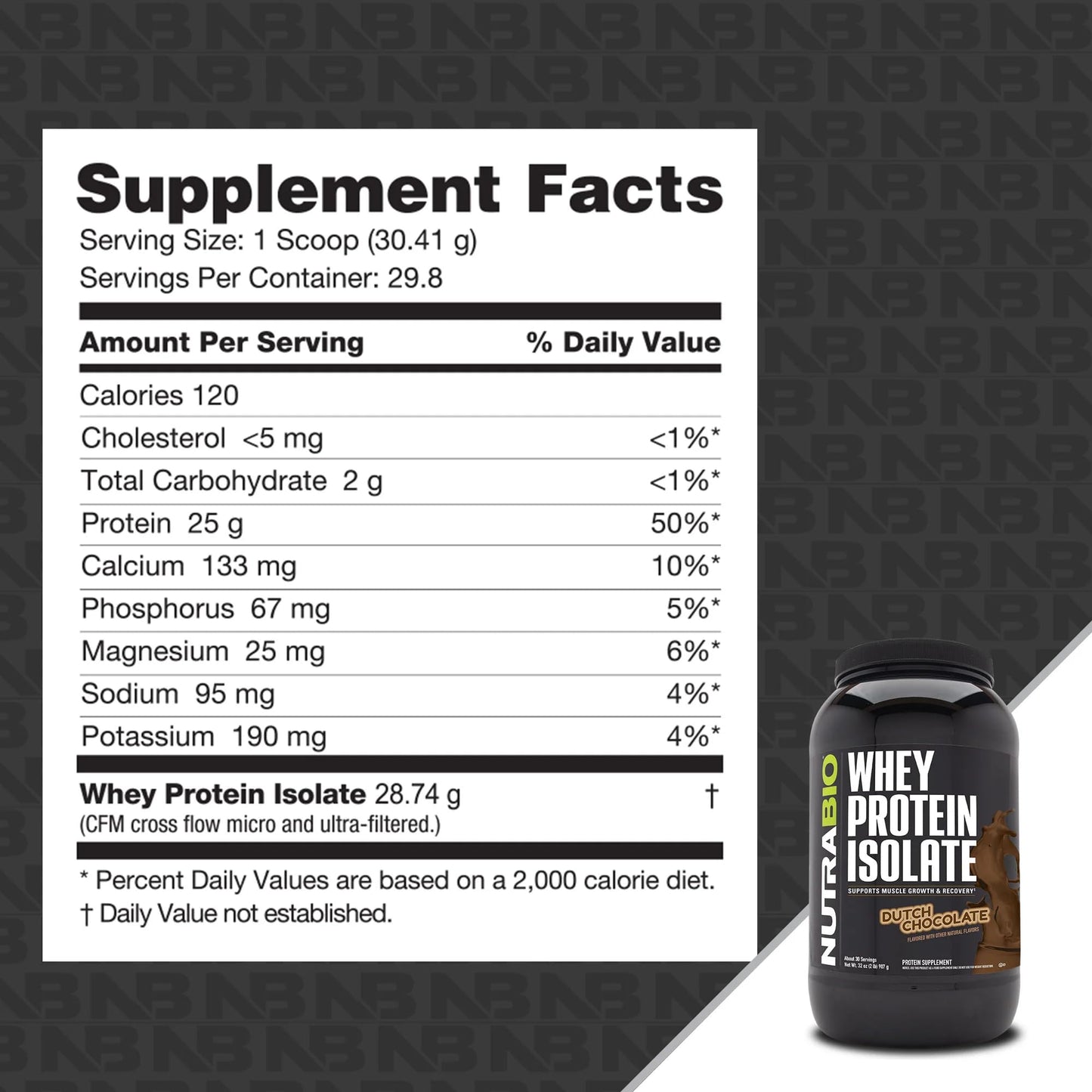 NutraBio Whey Protein Isolate Supplement – 25g of Protein Per Scoop with Complete NutraBioBuy Supplements Australia