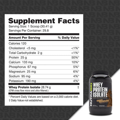 NutraBio Whey Protein Isolate Supplement – 25g of Protein Per Scoop with Complete NutraBioBuy Supplements Australia