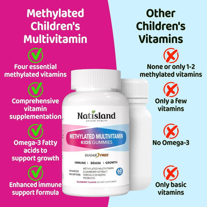 Kids Methylated Multivitamin - MTHFR Multivitamin for Kids & Teens 4+, L Methylfolate & B12, 13 Vitamins, Vegan Omega-3 NATISLANDBuy Supplements Australia