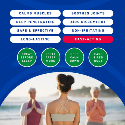 Hemp Emu - Hemp Roll On Gel - Muscle Rub for Back & Joint Discomfort - Soothing Gel with Organic Hemp Oil, Emu Oil, Menthol, Eucalyptus, Aloe Vera Hemp EmuBuy Supplements Australia