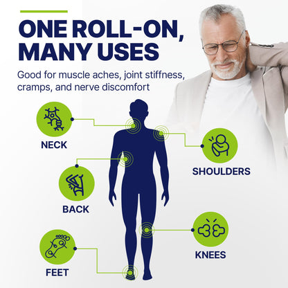 Basic Vigor Migrastil PainBlock Roll-On, 3 oz - Topical Roll-On for Muscle Aches, Cramps, Joint & Nerve Discomfort. Works Great on Shoulders, Neck, Feet, Knees, Legs, Back, Elbows, HIPS, Etc. Basic VigorBuy Supplements Australia
