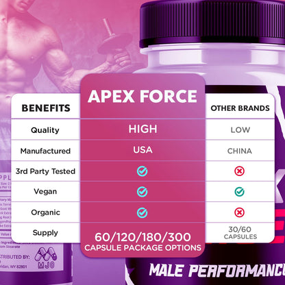 Apex Force Capsules, Official ApexForce Supplement Pills with All Natural Ingredients, Apex Force Maximum Strength Support with Premium Vitamins for Advanced Health & Overall Wellness (60 Capsules) MJOBuy Supplements Australia