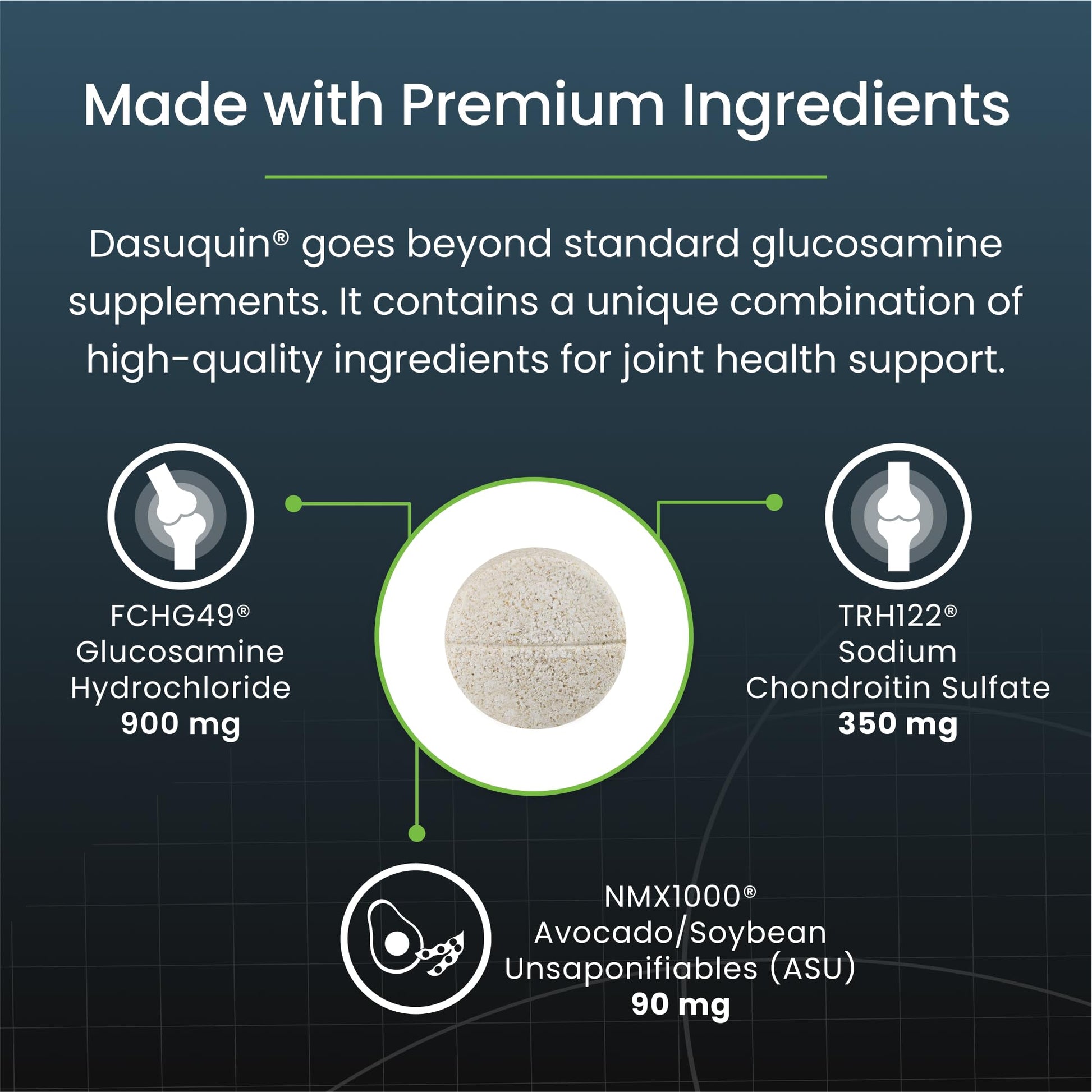 Nutramax Dasuquin for Large Dogs, Joint Health Supplement, Contains Glucosamine for Dogs, Plus Chondroitin, ASU and More, Supports Healthy Joints, Chewable Tablets, 150 Count Nutramax LaboratoriesBuy Supplements Australia