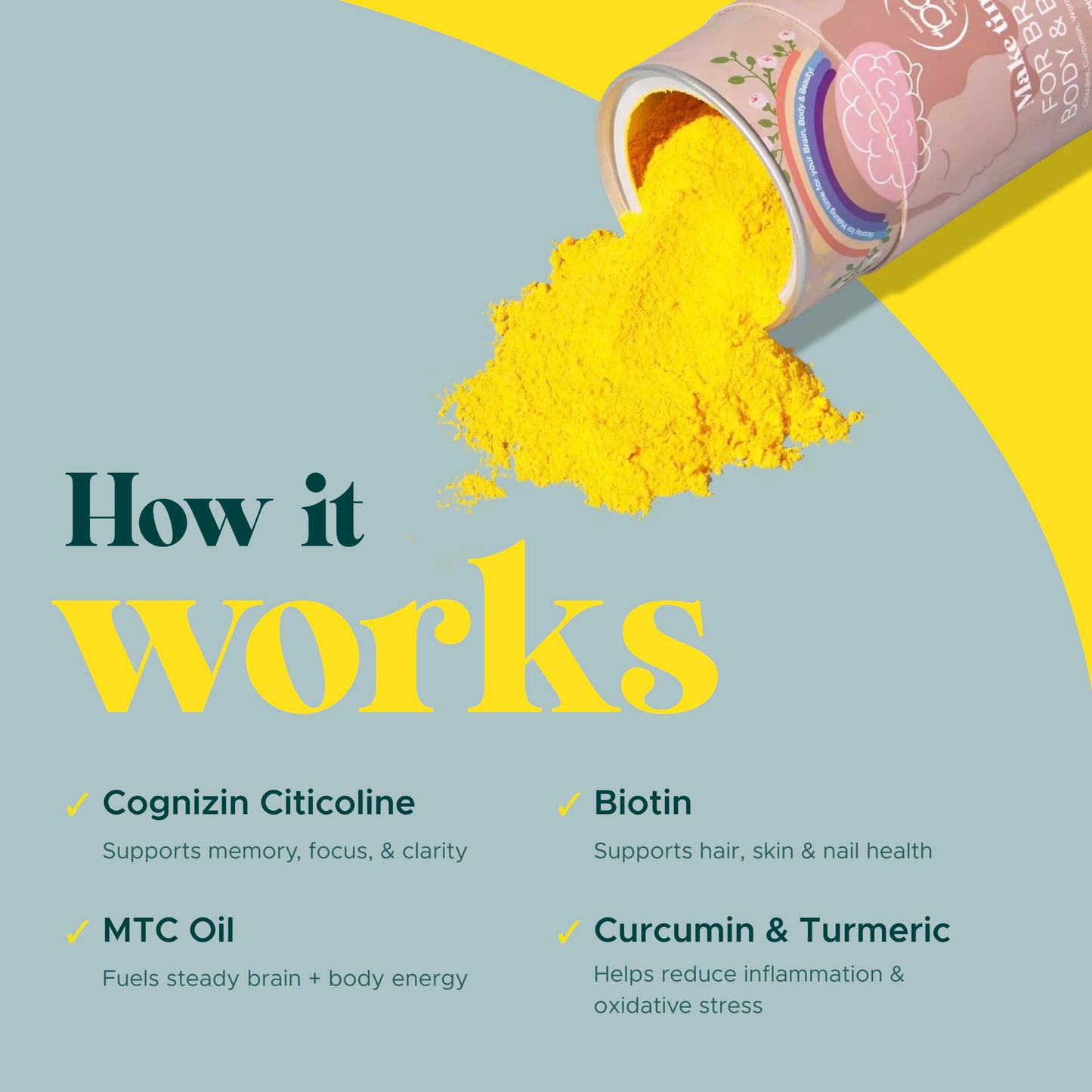 MAKE TIME Brain Health Powder Supplement for Women for Mood, Focus & Energy Boost | Cognizin, Biotin, Vitamin B6, B12, MCTs, Acetyl-L-carnitine, and Curcumin 7.4 oz (30 Servings) MAKE TIMEBuy Supplements Australia