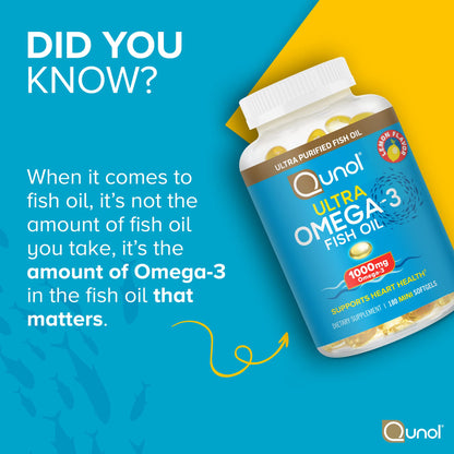 Qunol Fish Oil Omega 3 Mini Softgels, 1000mg Omega 3 EPA + DHA, Ultra Pure Supplements, Heart Health Support, Lemon Flavor