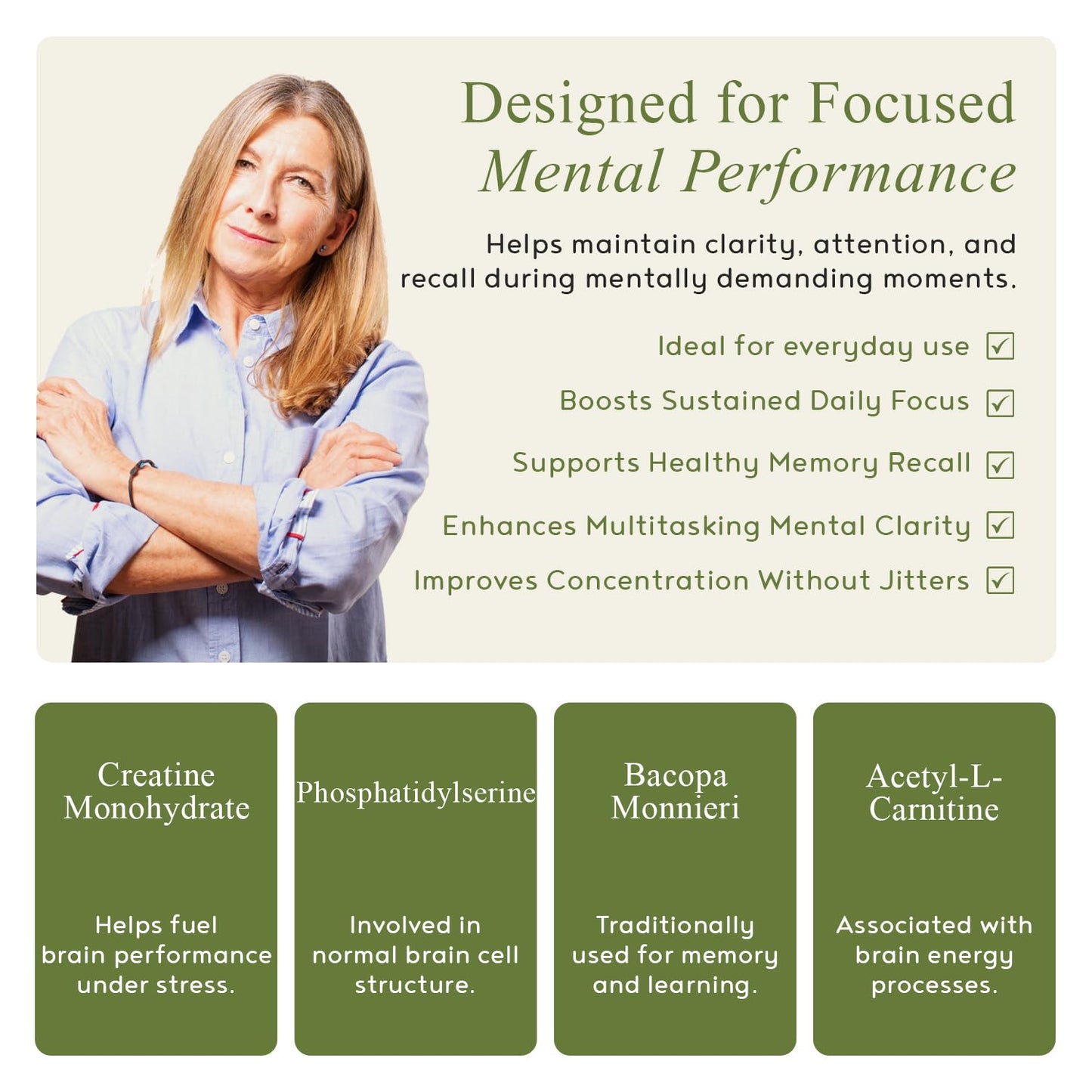 M.D. Blend Brain Support for Memory and Focus - Brain Supplement for Memory & Neural Function - Premium L-Tyrosine, Phosphatidylserine, Bacopa Monnieri Focus Supplement, 30 Capsules (Pack of 1) M.D. BlendBuy Supplements Australia