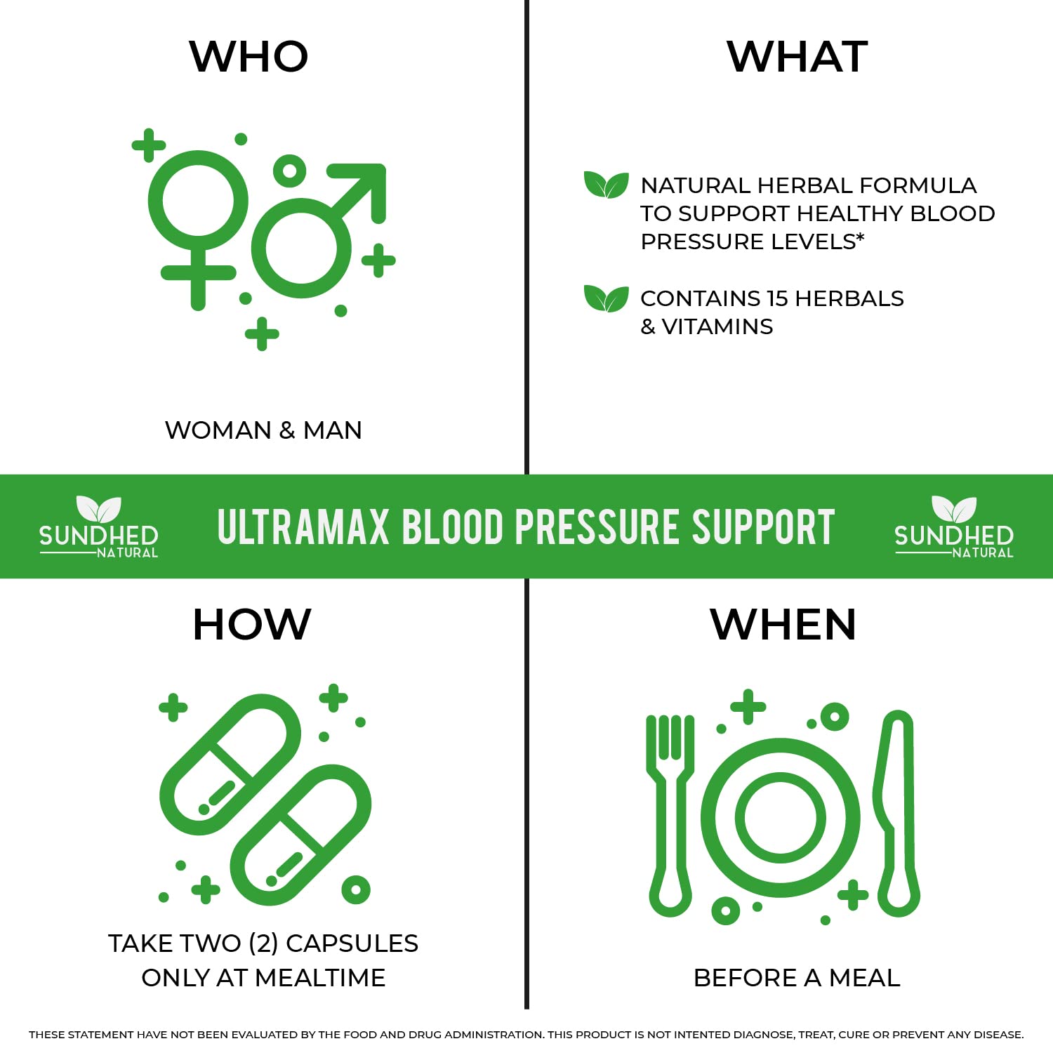Sundhed Natrual UltraMax Blood Pressure with Bioperine for Enhanced Absorption Sundhed NaturalBuy Supplements Australia