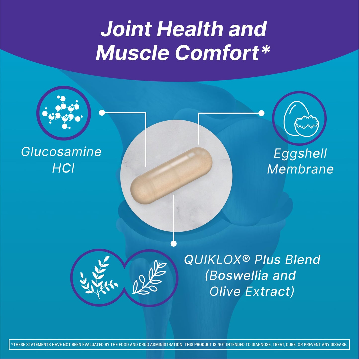 Cosamin Nutramax Muscle & Joint, Works to Decrease Cartilage Breakdown, Joint Health Supplement, Adult Men and Women Joint Health, 74 Capsules CosaminBuy Supplements Australia