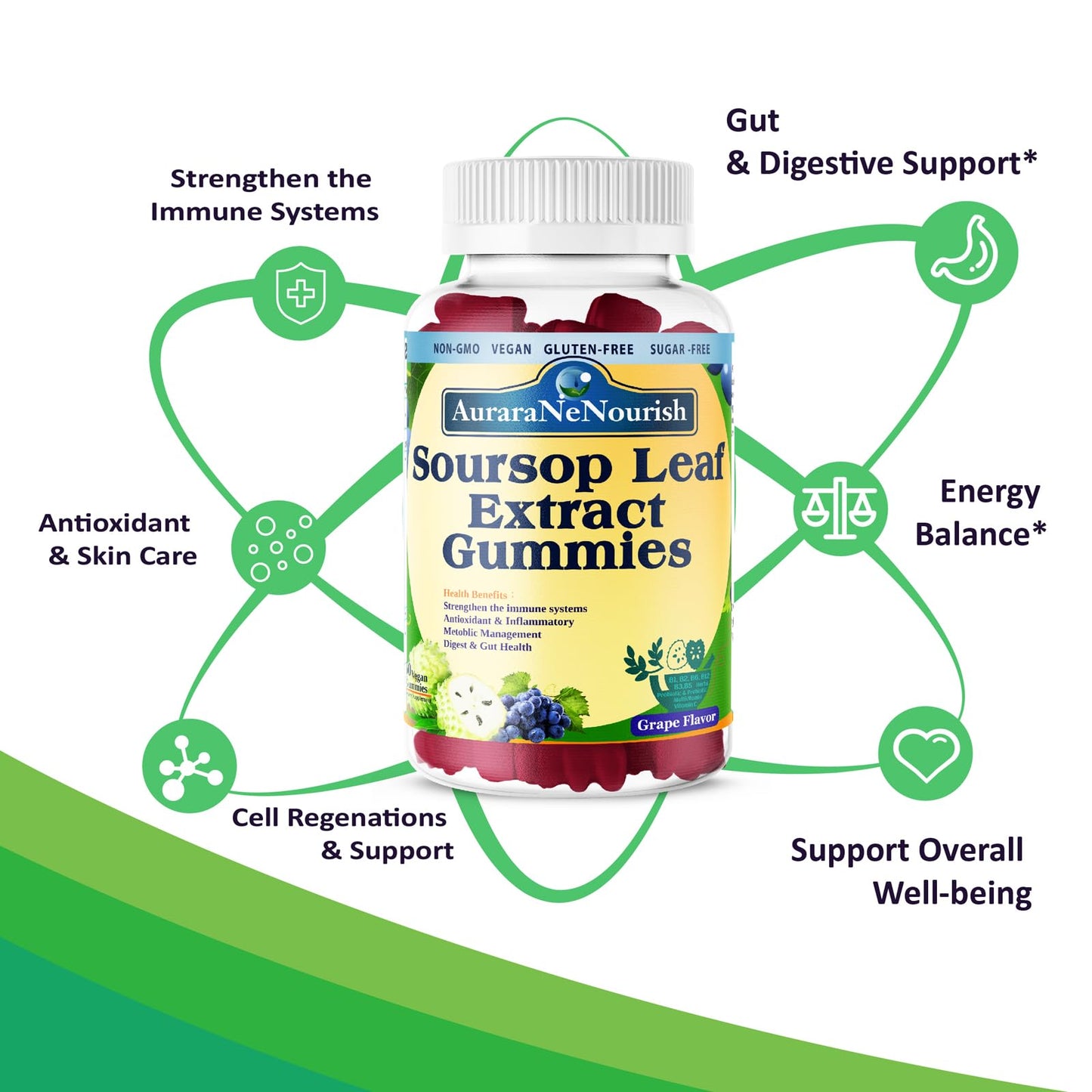 AuraraNeNourish Sugar Free Soursop Gummies with Probiotics & Fiber 100 Billion CFUs, Organic Soursop Leave Extract with Vitamin C B-Complex for Digestive Gut Health, Energy Balance, Immune Boost AuraraNeNourishBuy Supplements Australia