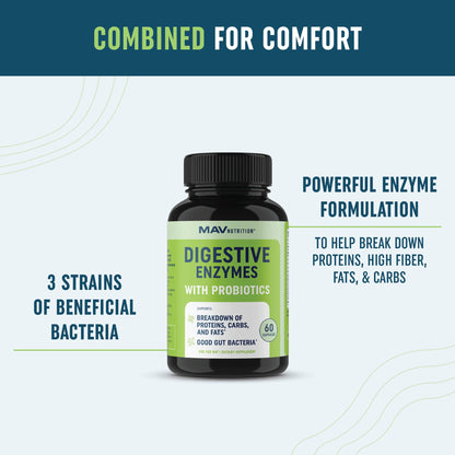 Digestive Enzymes with Probiotics for Bloating Relief & Digestive Health MAV NUTRITIONBuy Supplements Australia