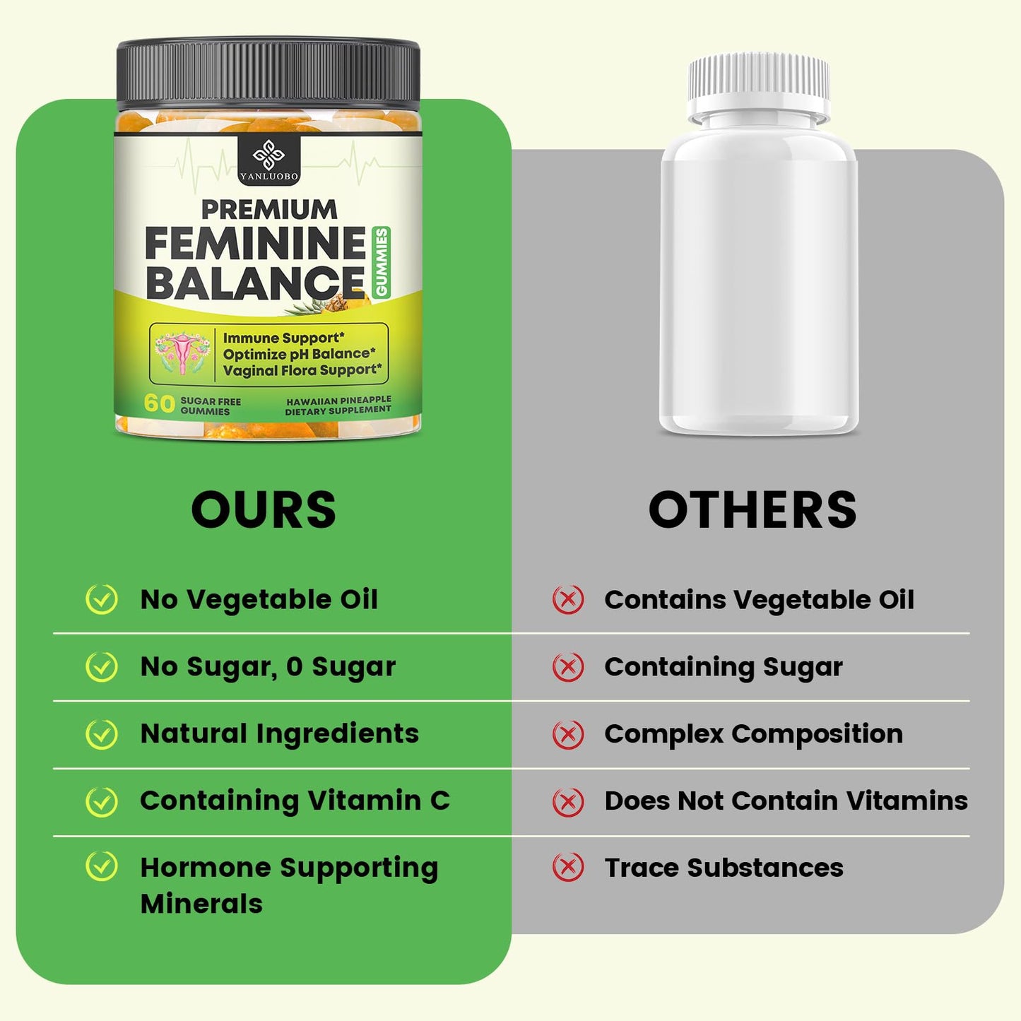 YANLUOBO Feminine Balance Probiotic Gummies - Women's Vaginal Health Support | PH Balance & Odor, Flora, Immune Support | Probiotics for Women, Vegan Pineapple Flavor, 60 Count YANLUOBOBuy Supplements Australia