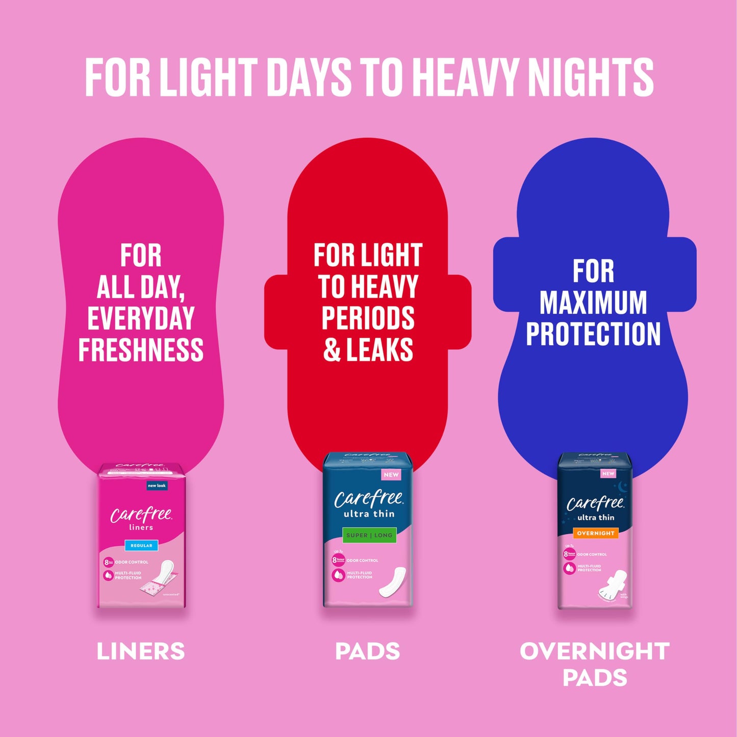 Carefree Ultra Thin Pads, Super/Long Pads With Wings, 28ct CarefreeBuy Supplements Australia
