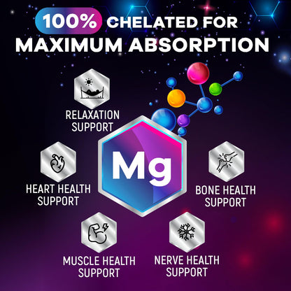 Magnesium Glycinate Capsules 1000mg Per Serving - Pure & Chelated for Max Absorption - Supports Muscle, Nerve & Heart Health, Sleep Support - Magnesium Supplement for Whole Body Support - 120 Capsules Nature's PeakBuy Supplements Australia