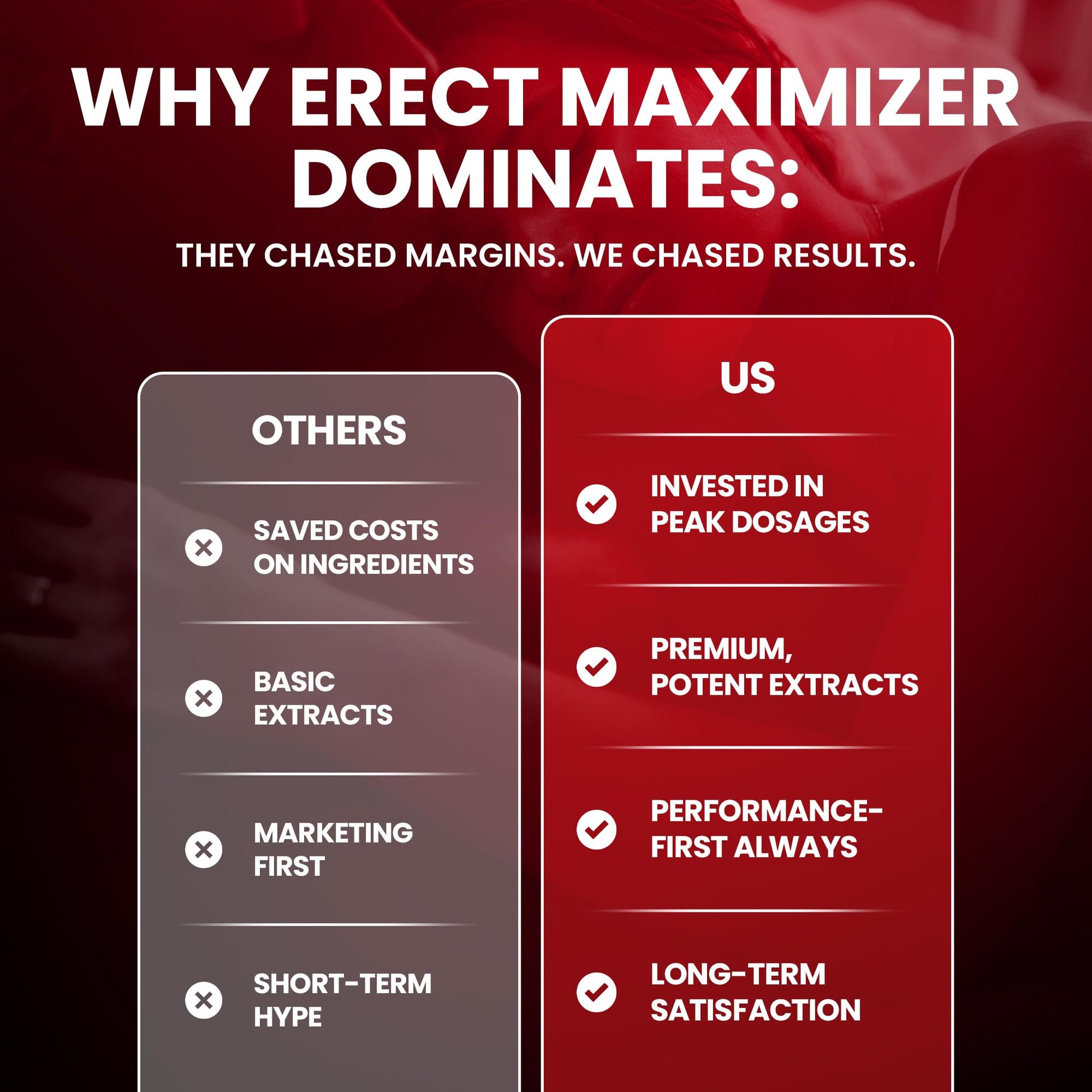 Premium Male Enhancement | Rapid Acting Blood Flow Support | Bigger, Rock Hard, Longer | 9 in 1 Intimacy Complex to Restore Confidence, California Manufactured, 3rd Party Tested – 90 Caps PRIME MAXIMIZERSBuy Supplements Australia