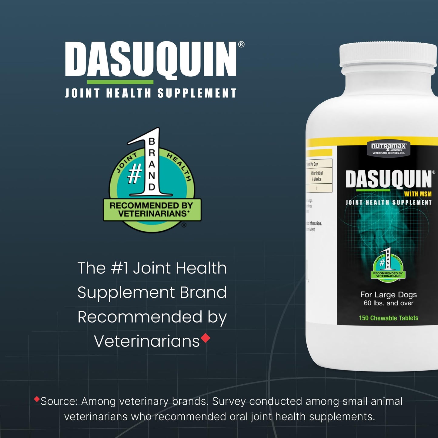 Nutramax Dasuquin for Large Dogs, Joint Health Supplement, Contains Glucosamine for Dogs, Plus Chondroitin, ASU, MSM and More, Supports Healthy Joints, Chewable Tablets, 150 Count Nutramax LaboratoriesBuy Supplements Australia