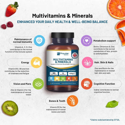A-Z Multivitamins & Minerals I 365 Vegan Tablets (1 Year Supply) I 26 Essential Active Vitamins, Minerals & Micronutrients PH PROWISE HealthcareBuy Supplements Australia