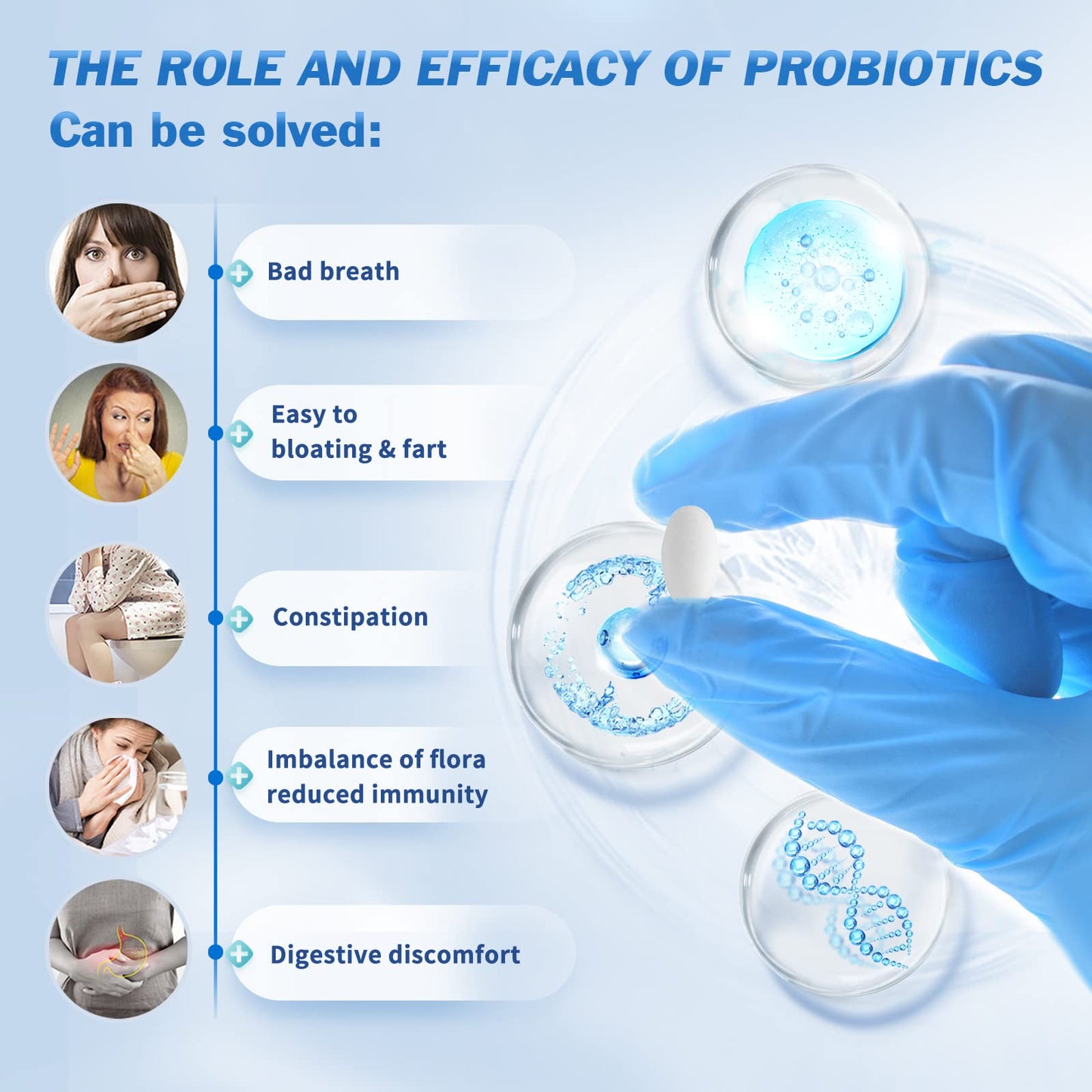 OMOGS Probiotics 90 Billion CFUs 18 Strains,with 3 Organic Prebiotic, Probiotics Supplement OMOGSBuy Supplements Australia