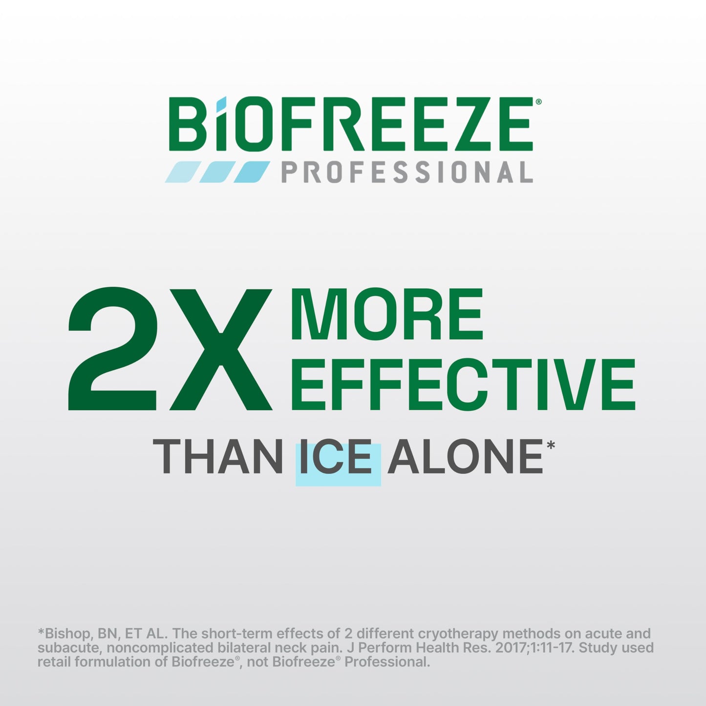 Biofreeze Professional Gel Pain Relief for Knee, Neck, Hip, Joint, Shoulder, & Simple Backache, Arthritis Pain Reliever, Sore Muscle Relief, Colorless Menthol Gel 32 Fl Oz BiofreezeBuy Supplements Australia