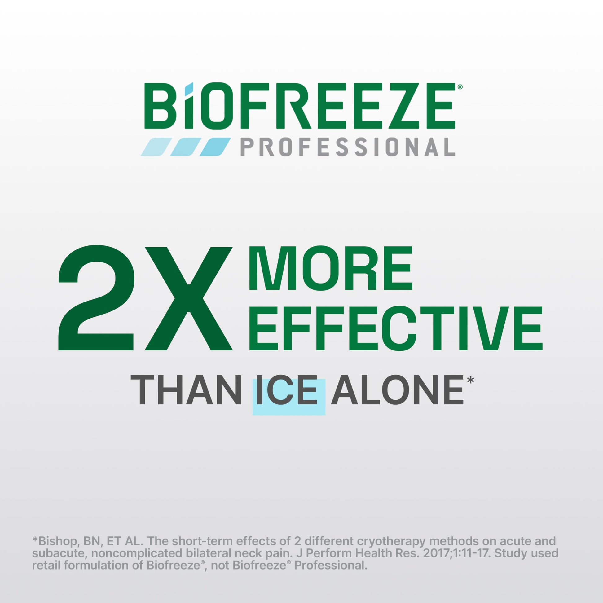 Biofreeze Professional Gel Pain Relief for Knee, Neck, Hip, Joint, Shoulder, & Simple Backache, Arthritis Pain Reliever, Sore Muscle Relief, Colorless Menthol Gel 32 Fl Oz BiofreezeBuy Supplements Australia