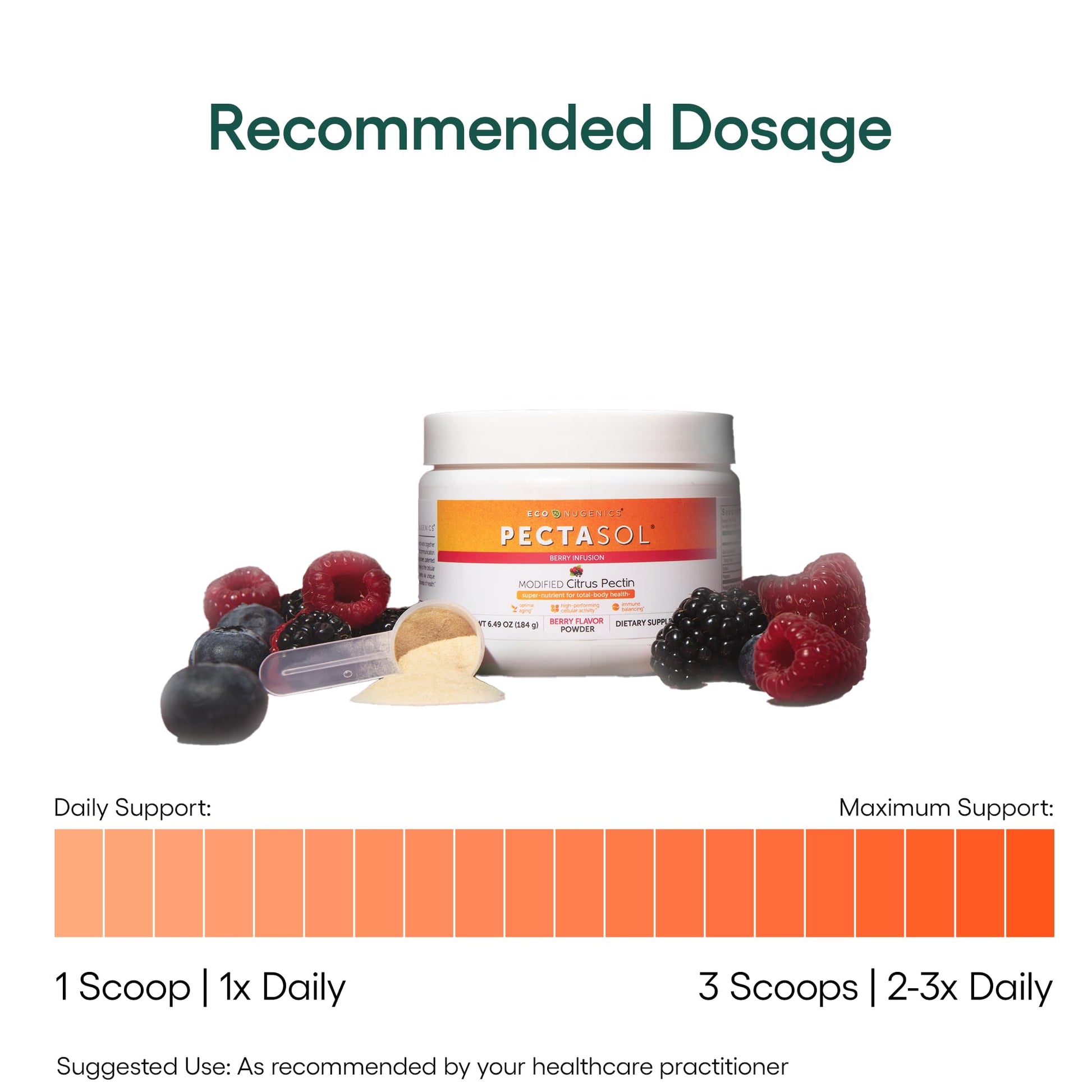PectaSol Modified Citrus Pectin – 184g Berry Powder – Total-Body Health Supplement to Support the Heart, Immune System, Inflammation Response & Healthy Aging + Maintain Healthy Galectin-3 Levels EcoNugenicsBuy Supplements Australia