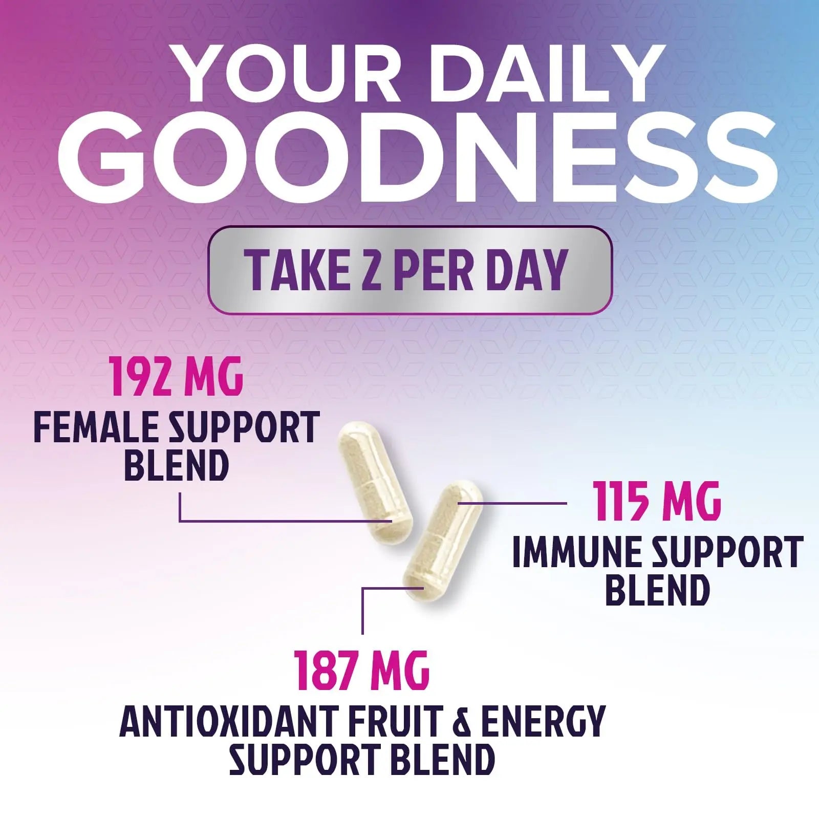 Multivitamin for Women - with Vitamins A, C, D, E, B6, B12, Zinc, Calcium & Magnesium, Womens Daily Multi Vitamin Multimineral Supplement Nature's NutritionBuy Supplements Australia