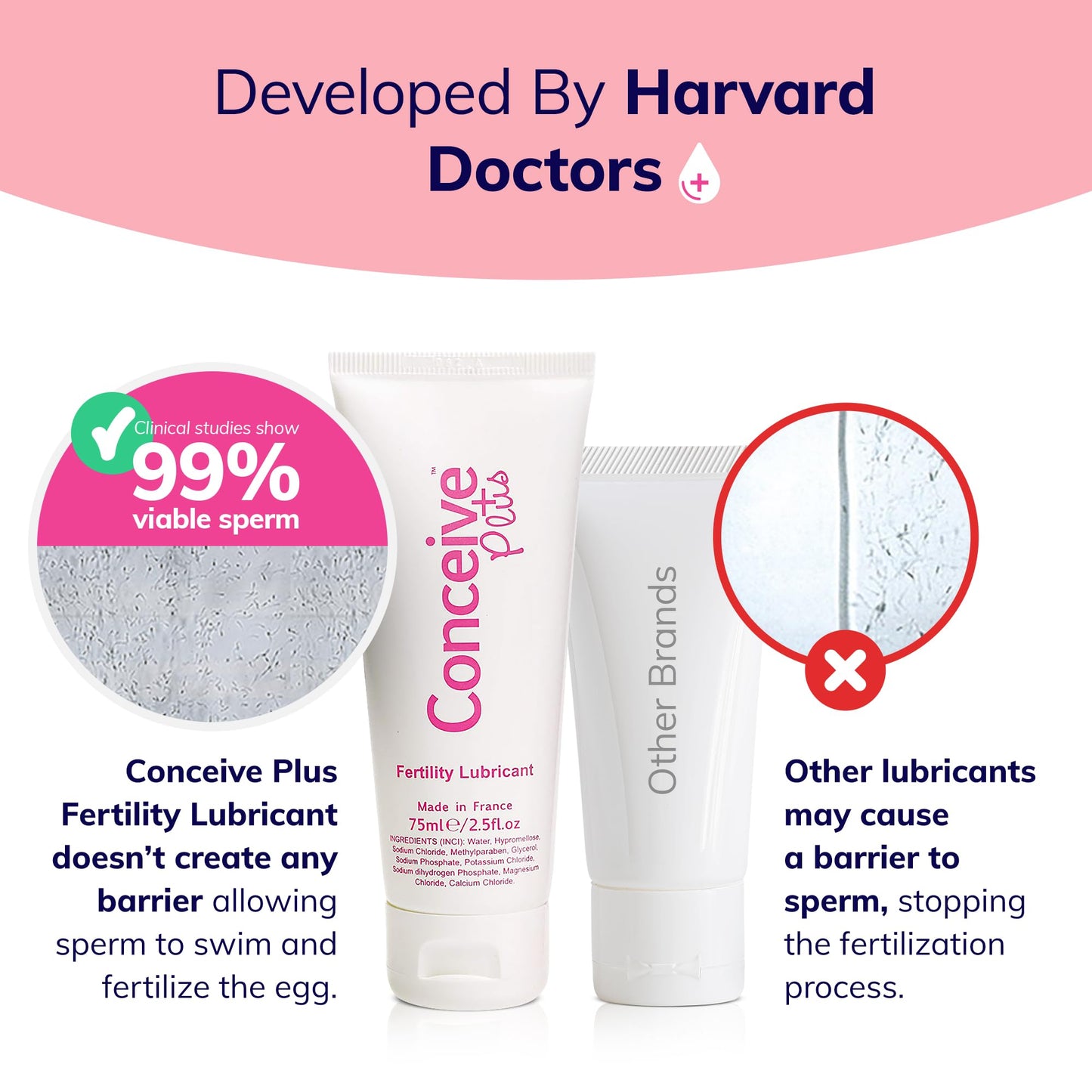 Conceive Plus Fertility Lubricant - Fertility Friendly Lube for Couples Trying to Conceive, 75ml / 2.5 fl oz CONCEIVE PLUSBuy Supplements Australia