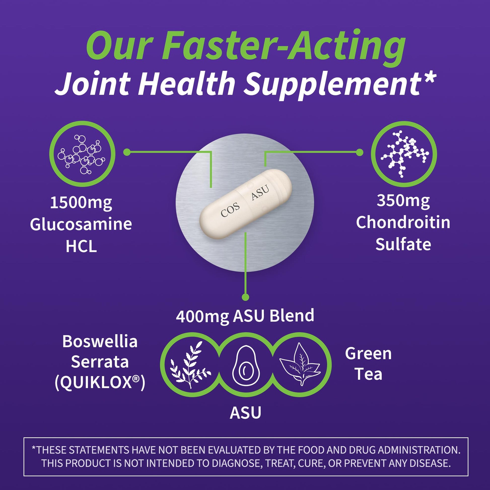 Nutramax Laboratories Cosamin® ASU Joint Health Supplement with Glucosamine, Chondroitin & ASU for Adult Men & Women, Joint Supplement, 230 Capsules Nutramax LaboratoriesBuy Supplements Australia