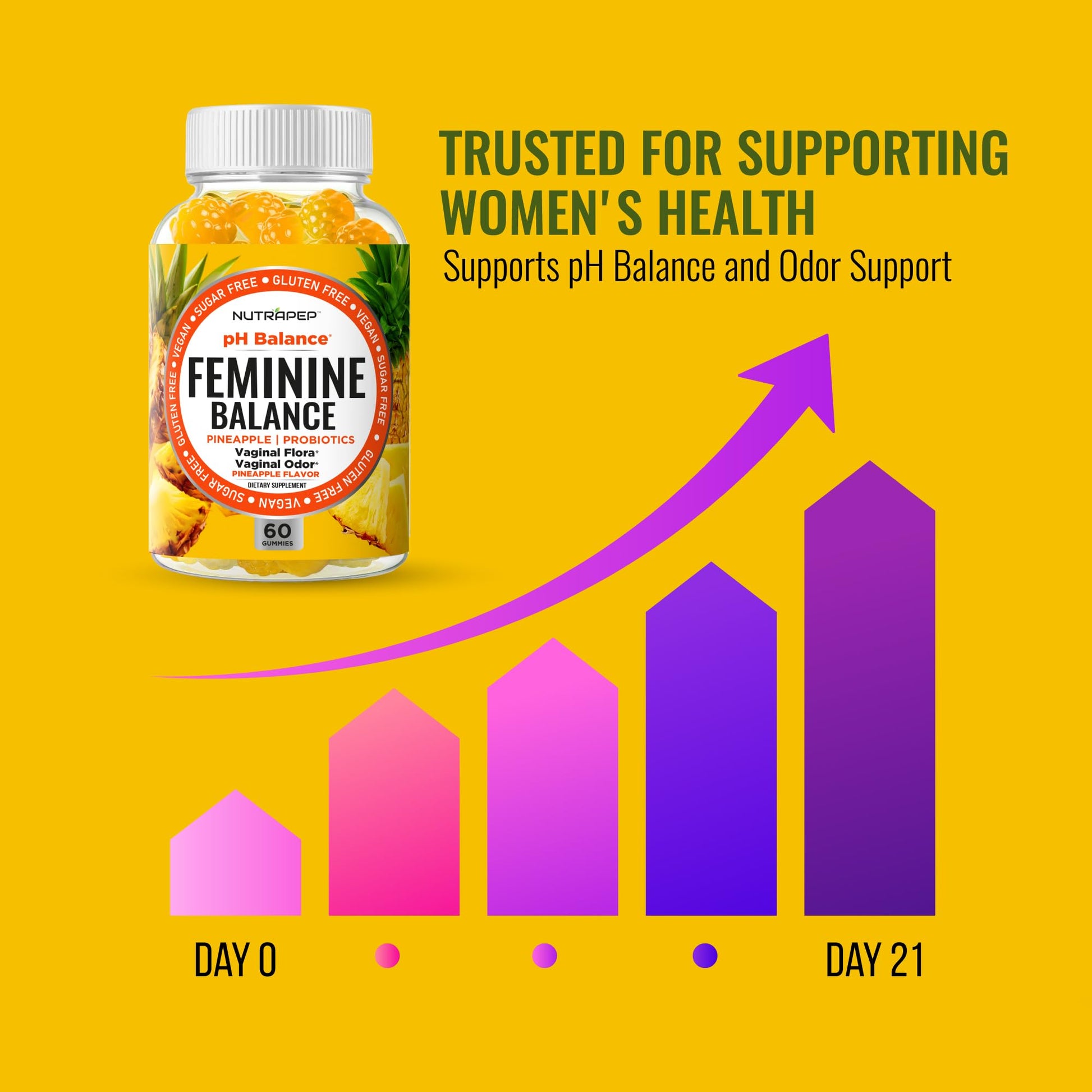 NutraPep Feminine Balance Probiotics Gummies for Women - Vaginal Health & Women's pH Balance Natural Gummy Supplement with Cranberry Pineapple Powder - Sugar Free Gluten Free Vegan (Pack of 2) NutraPepBuy Supplements Australia