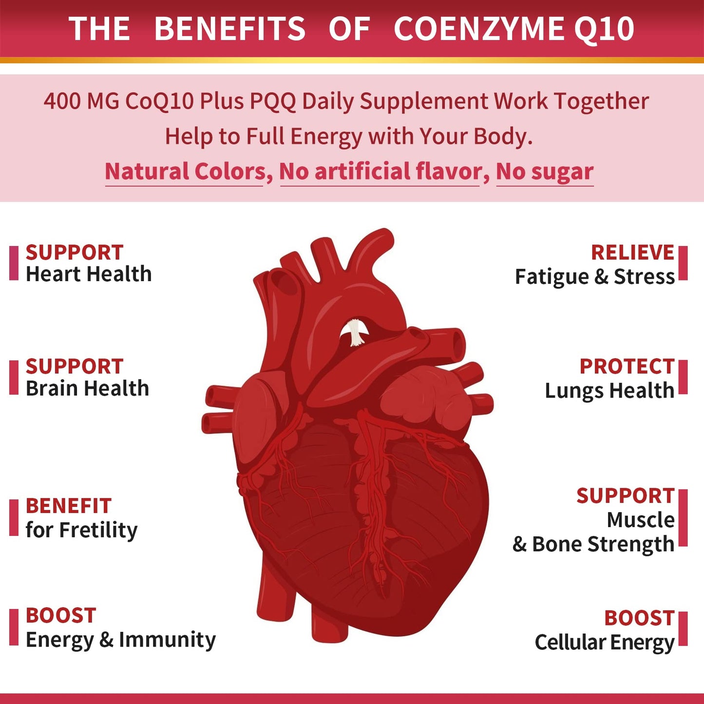 CoQ10-400mg-Softgels with PQQ, BioPerine & Omega-3, Coenzyme Q10(Ubiquinone) ZEBORABuy Supplements Australia