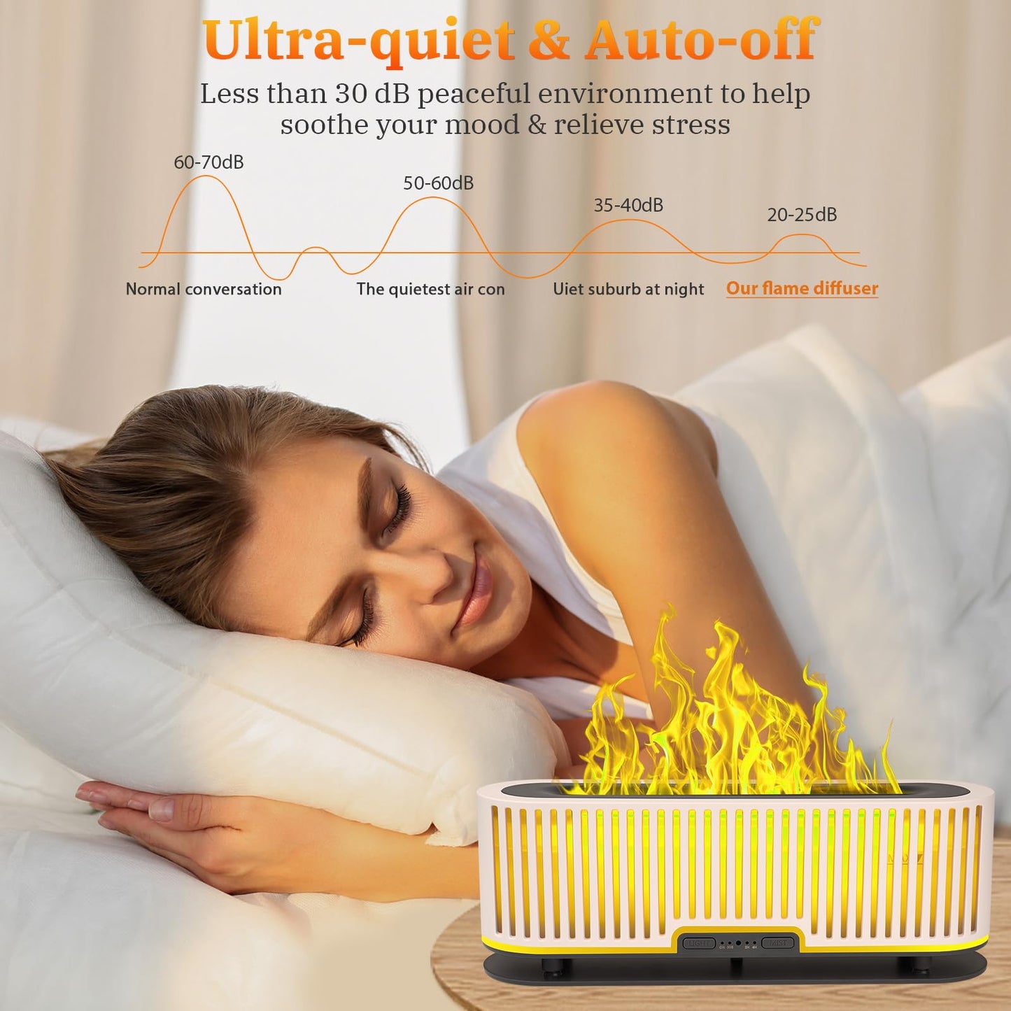 Comfynest Colorful Flame Air Aroma Diffuser Humidifier 7 Flame Colors,200ml Essential Oil ComfynestBuy Supplements Australia