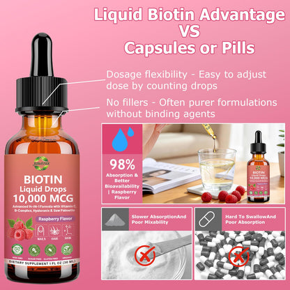 Pure Biotin 10000mcg Liquid Drop Optimal Solutions Hair Skin & Nails Vitamins Support w. Collagen Keratin Hyaluronic Acid Saw Palmetto, Biotin(Vitamin B7) for Hair Growth & Cellular Energy JUIWEFKKBuy Supplements Australia