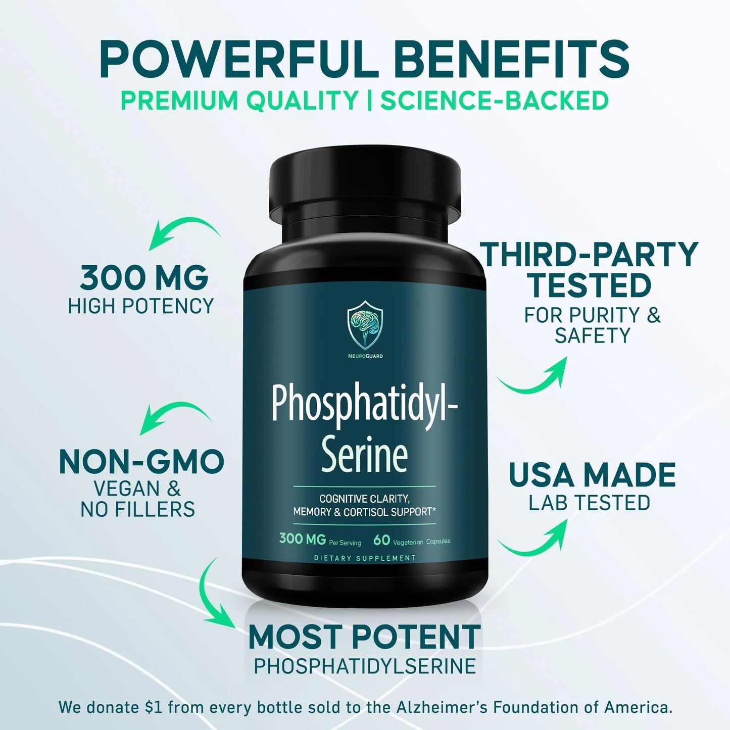 Phosphatidylserine Supplement – Premium Nootropic for Brain Health, Memory, Focus & Stress Support – 300mg Sunflower Lecithin NeuroGuardBuy Supplements Australia