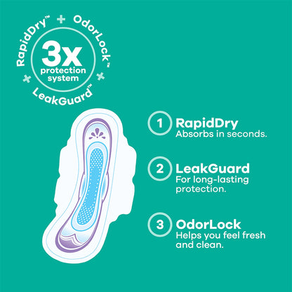 Always Ultra Thin Feminine Pads For Women, Size 2 Long Super Absorbenc AlwaysBuy Supplements Australia