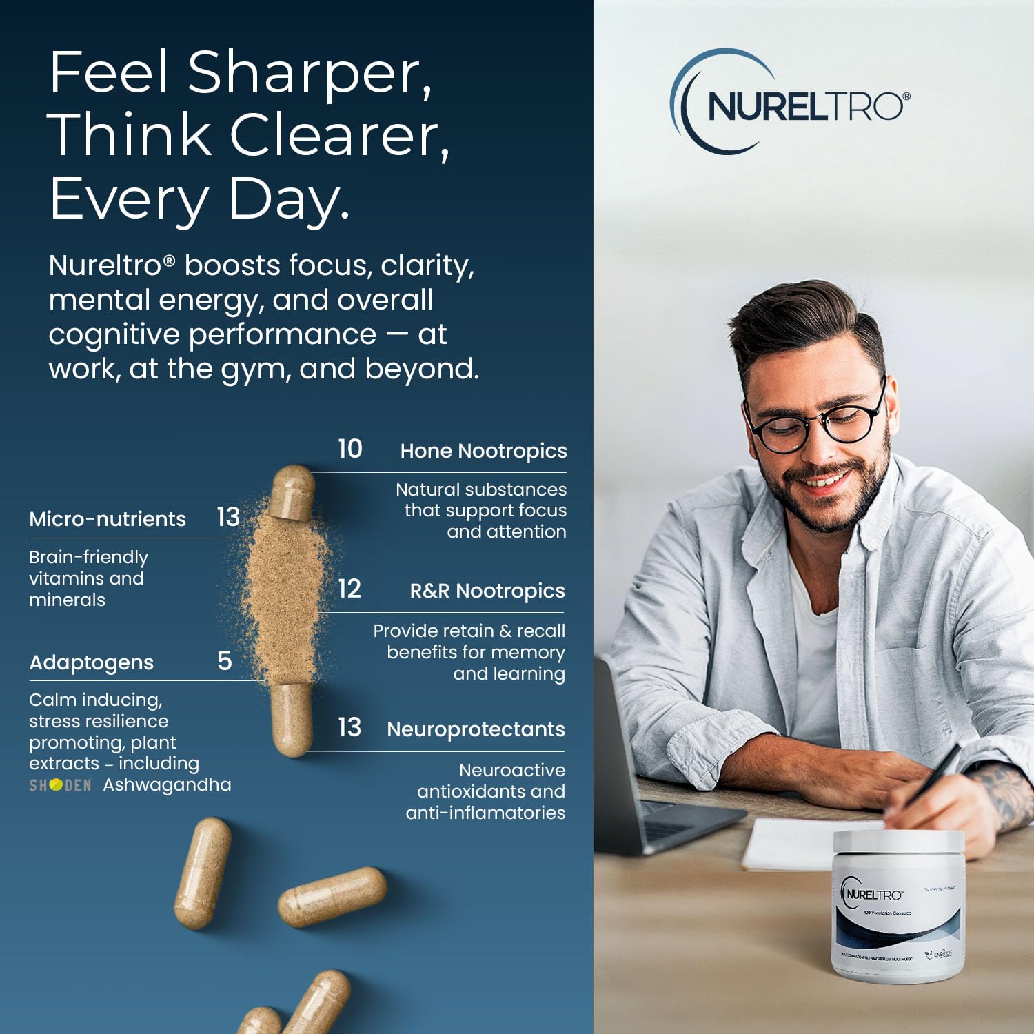 Nureltro All-in-One Nootropic Brain Supplement for Adults and Seniors w/Shoden® Ashwagandha | Supports Memory, Focus, Mood, Mental Clarity, and Brain Health - Caffeine-Free (120 Capsules) NureltroBuy Supplements Australia