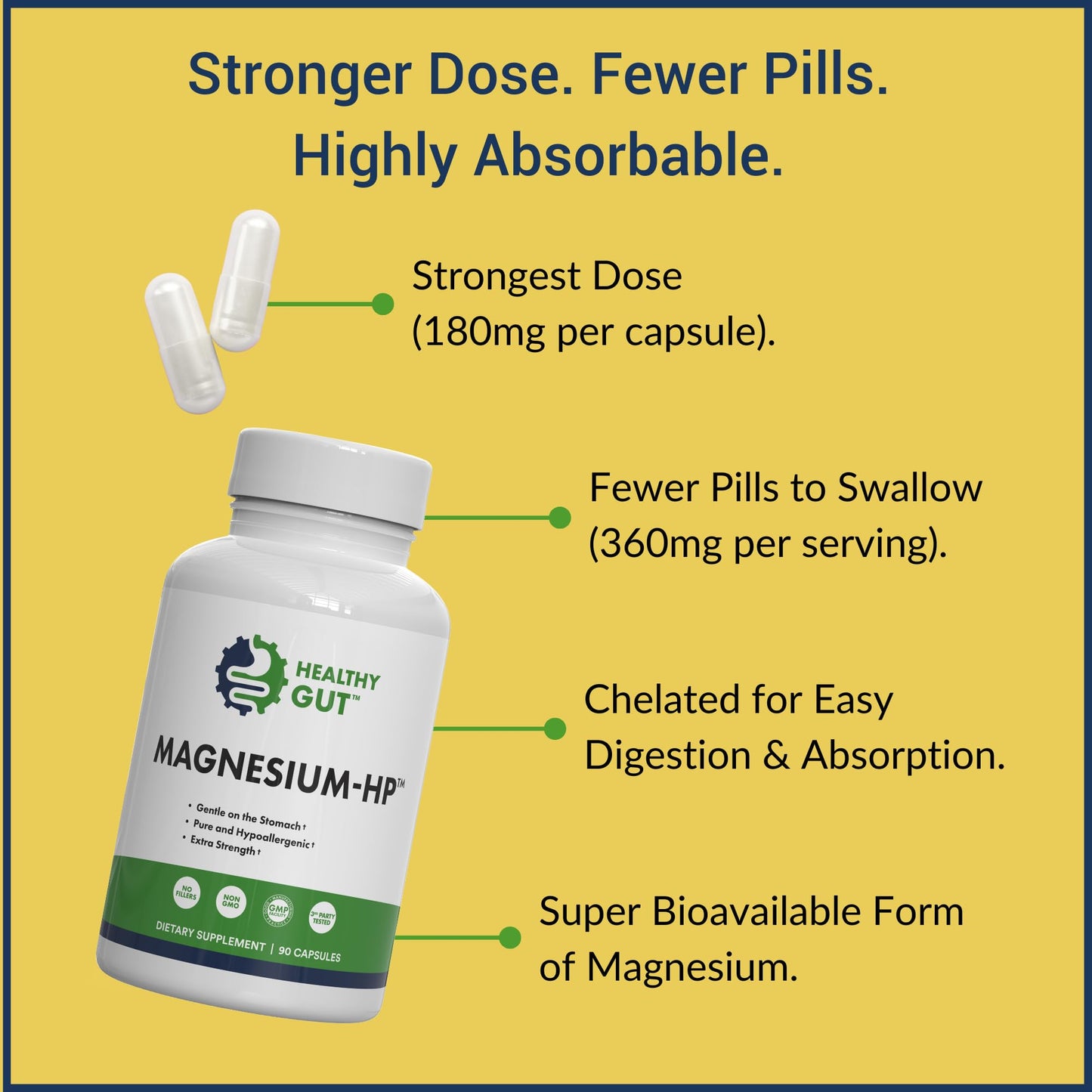Healthy Gut Magnesium-HP | Ultra Pure Magnesium Glycinate Capsules with Zero Fillers | 180 mg Magnesium Glycinate | 90 Servings Healthy GutBuy Supplements Australia