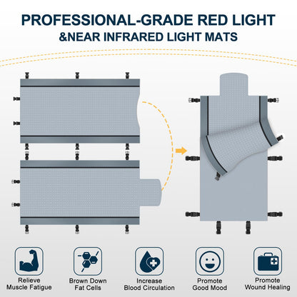Red Light Therapy for Body - Full Body Red Light Therapy Mat, 71.0x33.33in, 2570Pcs KaoudtBuy Supplements Australia