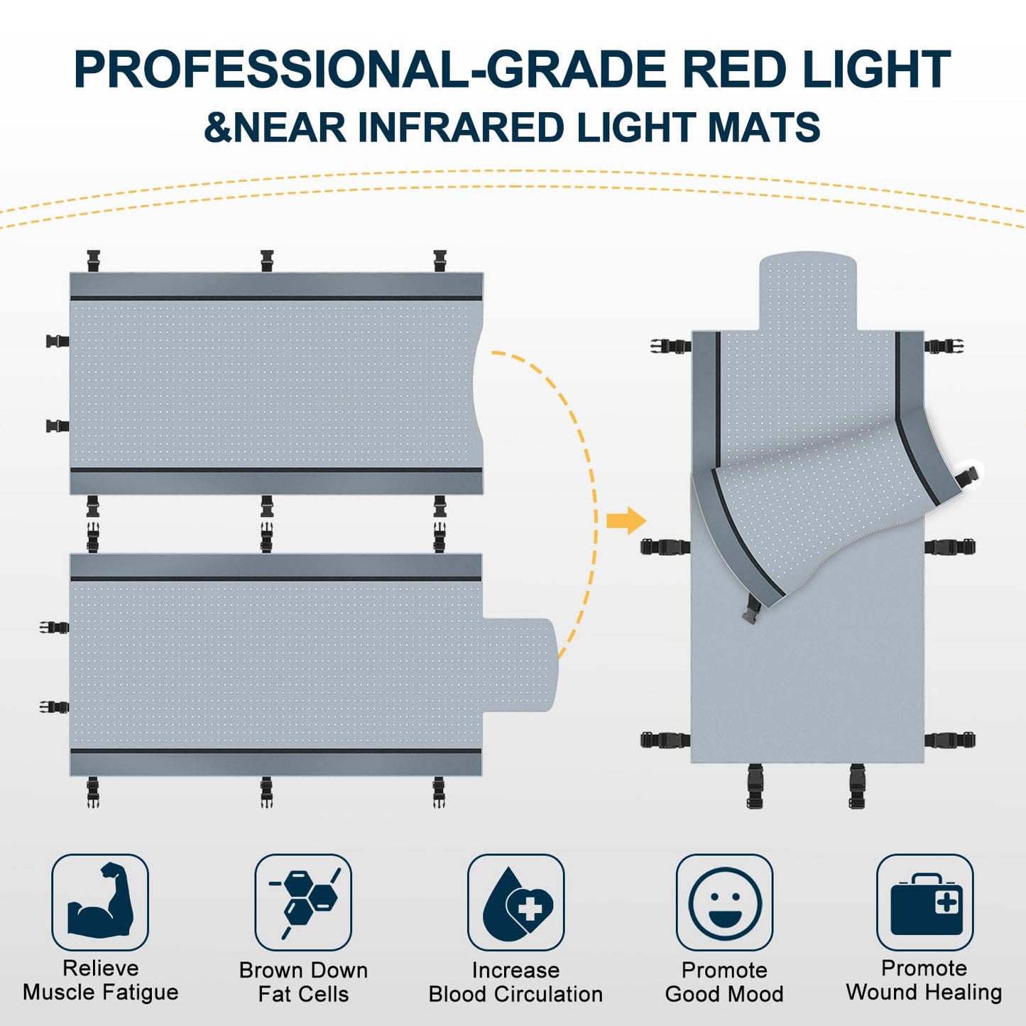 Red Light Therapy for Body - Full Body Red Light Therapy Mat, 71.0x33.31in, 2570Pcs 660nm & 850nm KaoudtBuy Supplements Australia