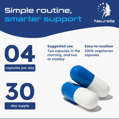 Neurella 2.0  Brain Supplement – Adult Cognitive Health & Neuro Support, Brain Supplements for Memory and Focus with NAC Supplement, Ashwagandha & B12 Vitamins for Women & Men, 120 Capsules
