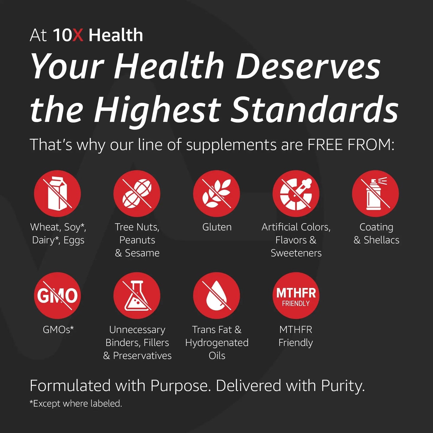 10X Health Optimize Multivitamin for Men - 90 Capsules, Methylated Multivitamin 34 in 1 Formula with 800 mcg of Vitamin B12, 5-MTHF, NAC - Methyl B Complex 10X Health SystemBuy Supplements Australia