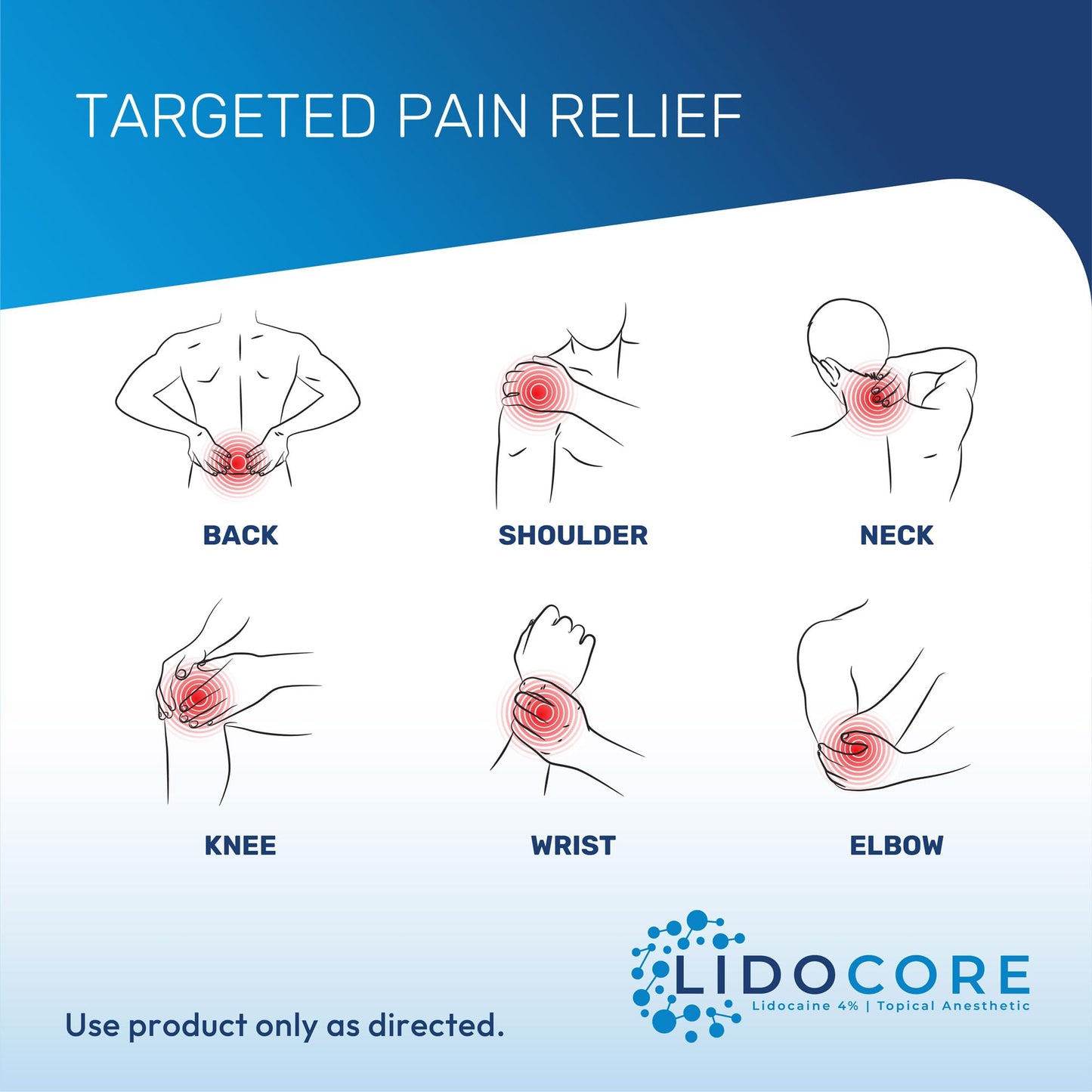 Lidocore Pain Relief Cream with 4% Lidocaine | Maximum Strength OTC | Safe & Compliant formula | Minor cuts, scrapes, insect bites, cold sores | Non-Greasy, Odor-free, Fragrance-Free | 2.7 oz (76.5 g) LidocoreBuy Supplements Australia
