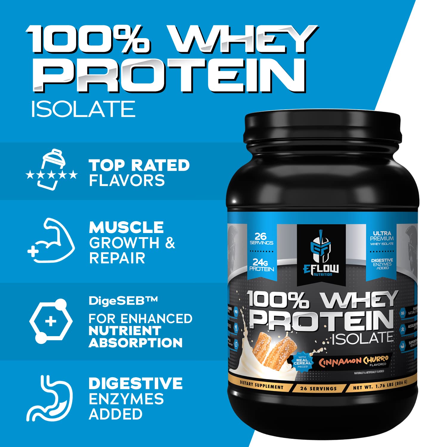eFlow Nutrition 100% Whey Protein Isolate - Lactose-Free Digestive Enzymes Added eFlow NutritionBuy Supplements Australia