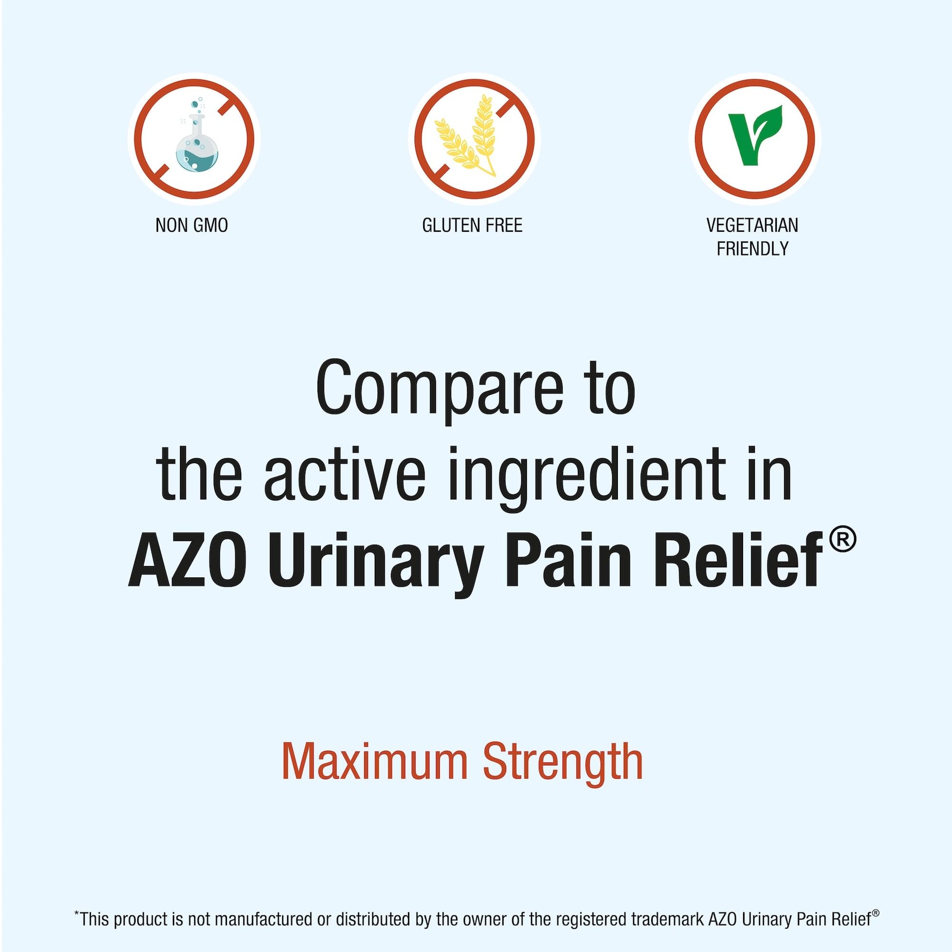 Puregen Labs Urinary Pain Relief | Phenazopyridine HCl 99.5mg Tablets | Maximum Strength OTC for Fast Relief of UTI Pain, Burning and Bladder discomfort – 72 Count Tablets P Puregen LabsBuy Supplements Australia