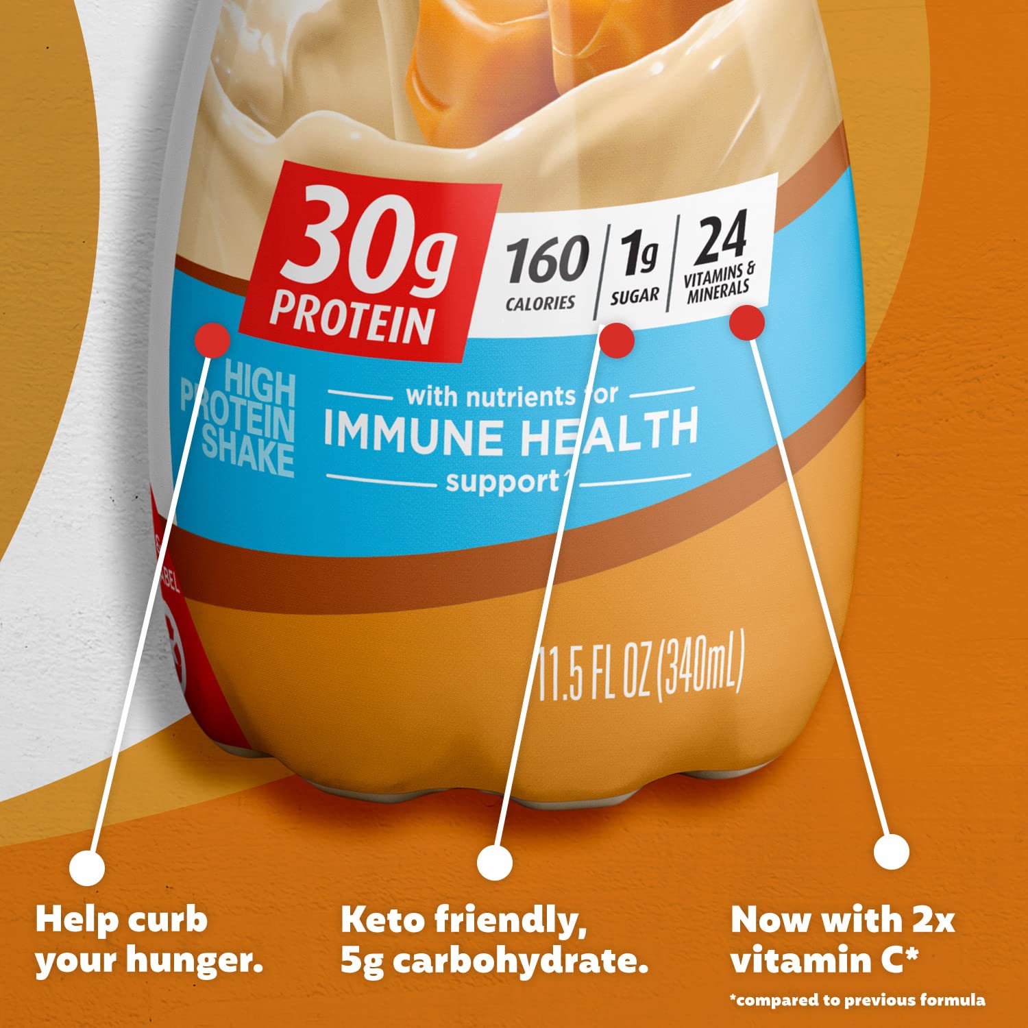 Premier Liquid Protein Shake, Caramel, 30g Protein, 1g Sugar, 24 Vitamins & Minerals Premier ProteinBuy Supplements Australia