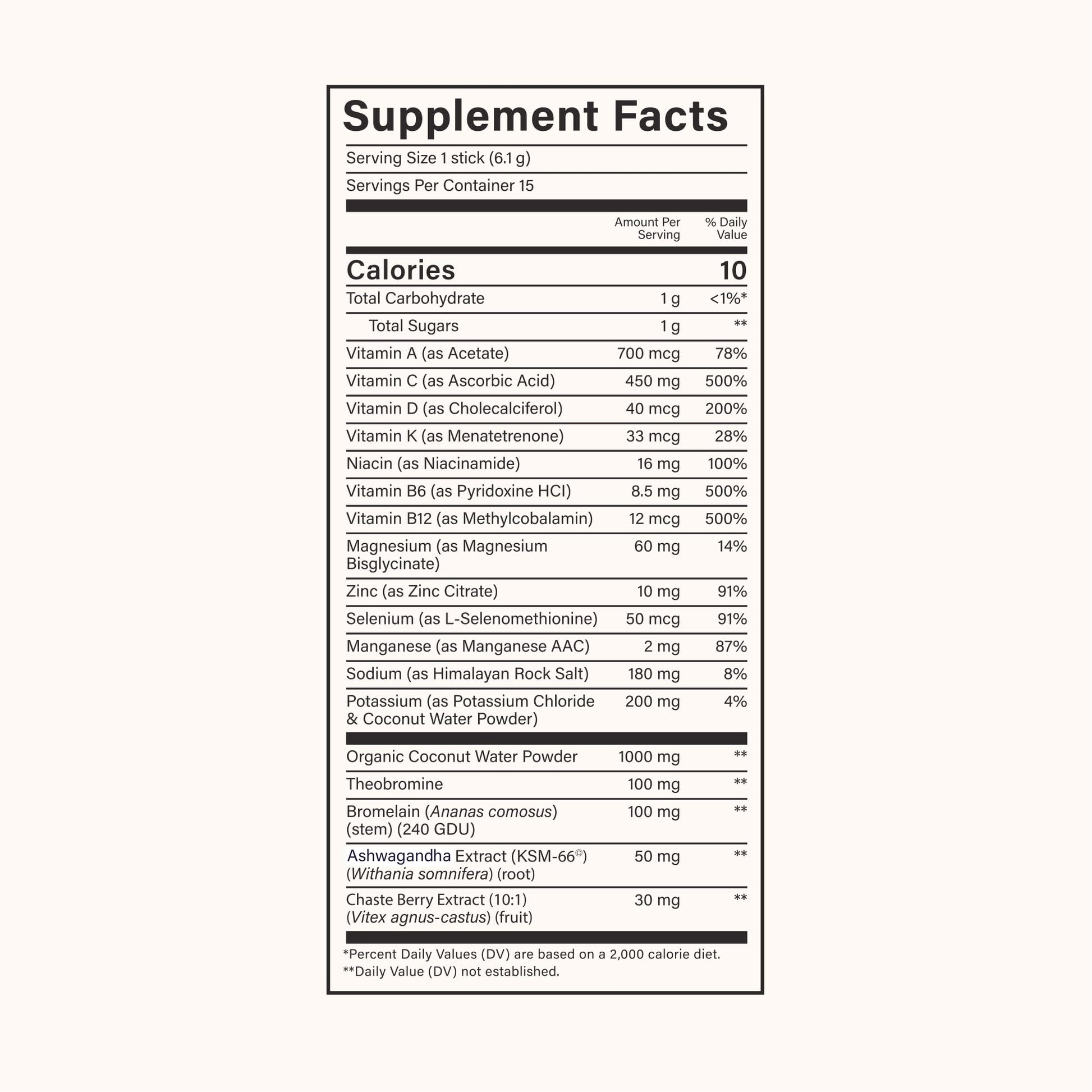 Beam Glow, Hormone Balance for Women, Strawberry Kiwi and Raspberry Bundle, Thyroid Support for Women, Natural Hormone Support Powder with Selenium and Bromelain, PMS Relief, Energy, Hair, Skin Health BeamBuy Supplements Australia