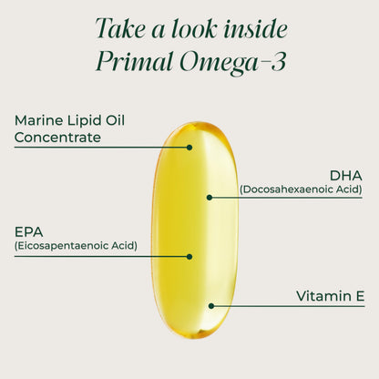 Primal Harvest Omega 3 Fish Oil Supplements, 30 Servings Soft Gels Capsules w/ 1000mg EPA + DHA Supplements