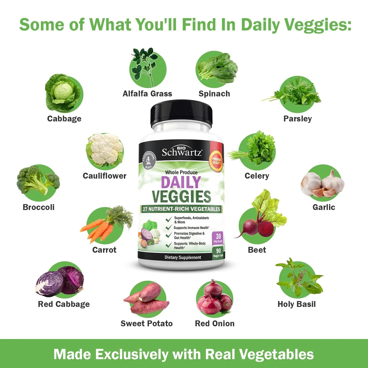 BioSchwartz Daily Fruits and Veggies Supplement for Women and Men (1 Month Supply) Plus Daily Multivitamin BioSchwartz