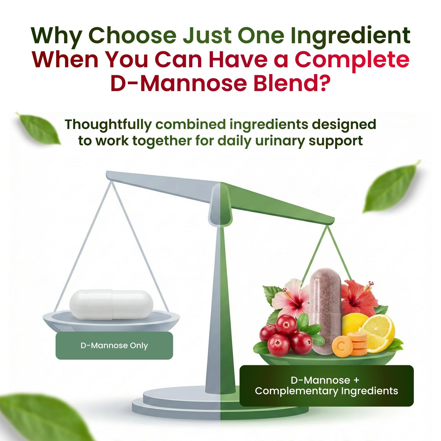 ForestLeaf D Mannose Supplements for Women & Men - D-Mannose 1000mg Capsules with Cranberry, Hibiscus & VIT C - DMannose Pills for UTI