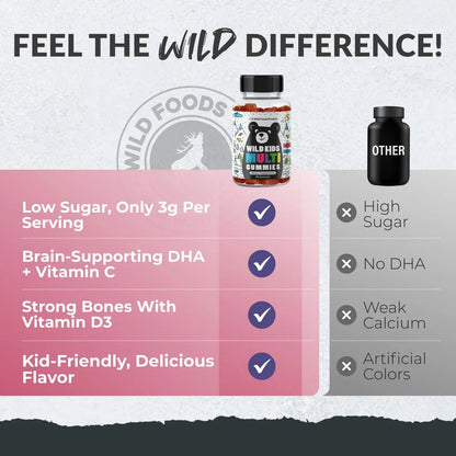 Wild Foods Kids Multivitamin Gummies – Natural Skin, Immune & Bones Support with Kids Vitamins A, C, D, E, B12, Iron & DHA Wild Foods