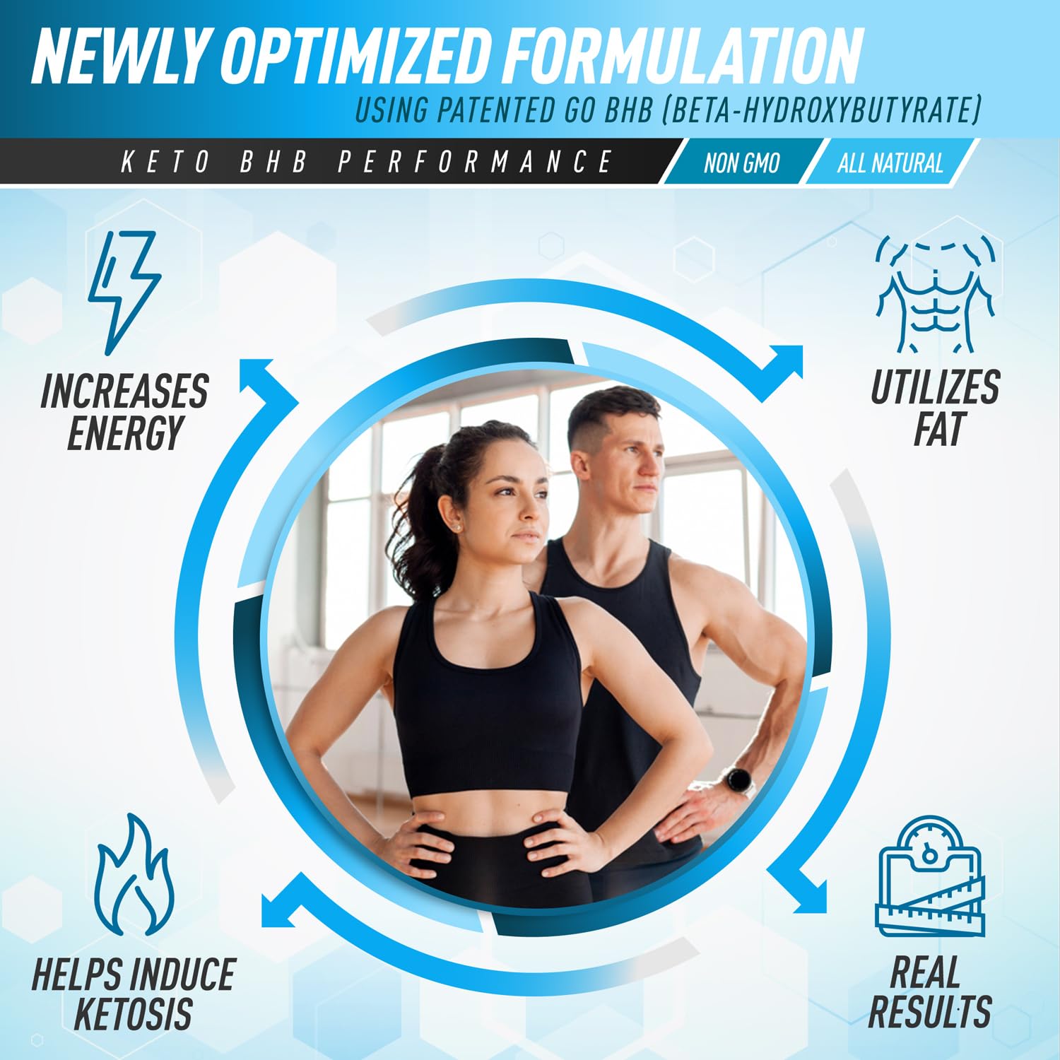 Purely Optimal Premium Keto Diet Pills Utilize Fat for Energy with Ketosis