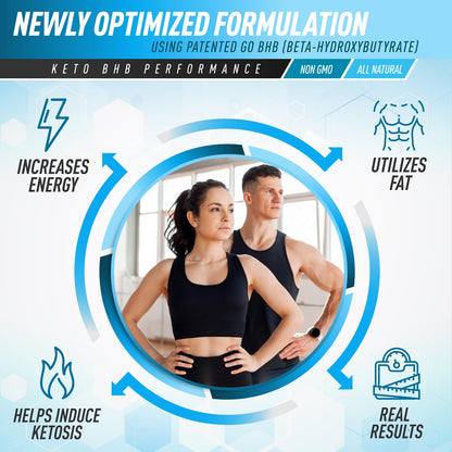 Purely Optimal Premium Keto Diet Pills Utilize Fat for Energy with Ketosis